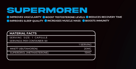 Phyzon Labz SUPERMOREN - Thumbnail 2